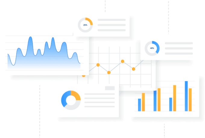 Market Data Visualization